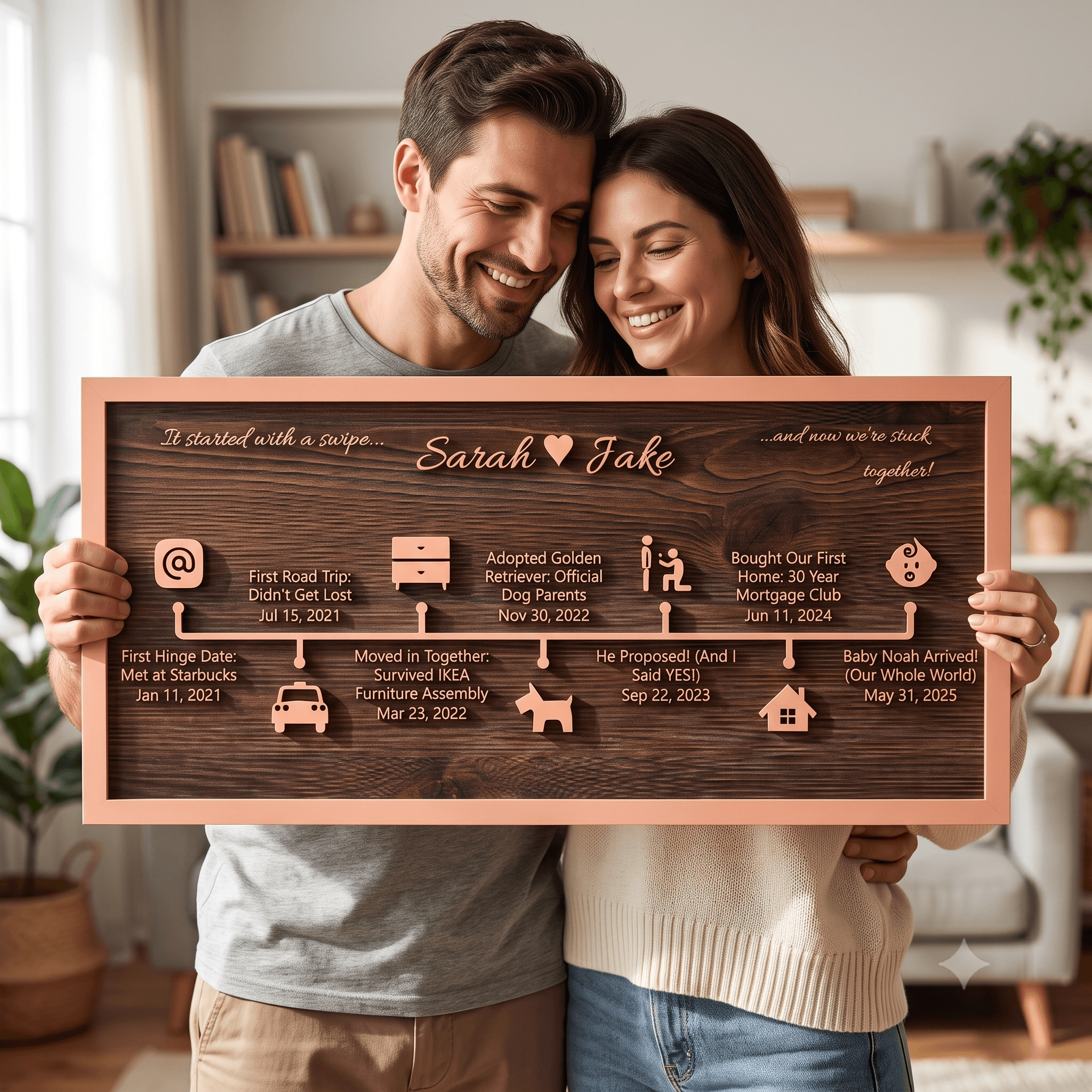 A Custom Love Story Timeline Sign