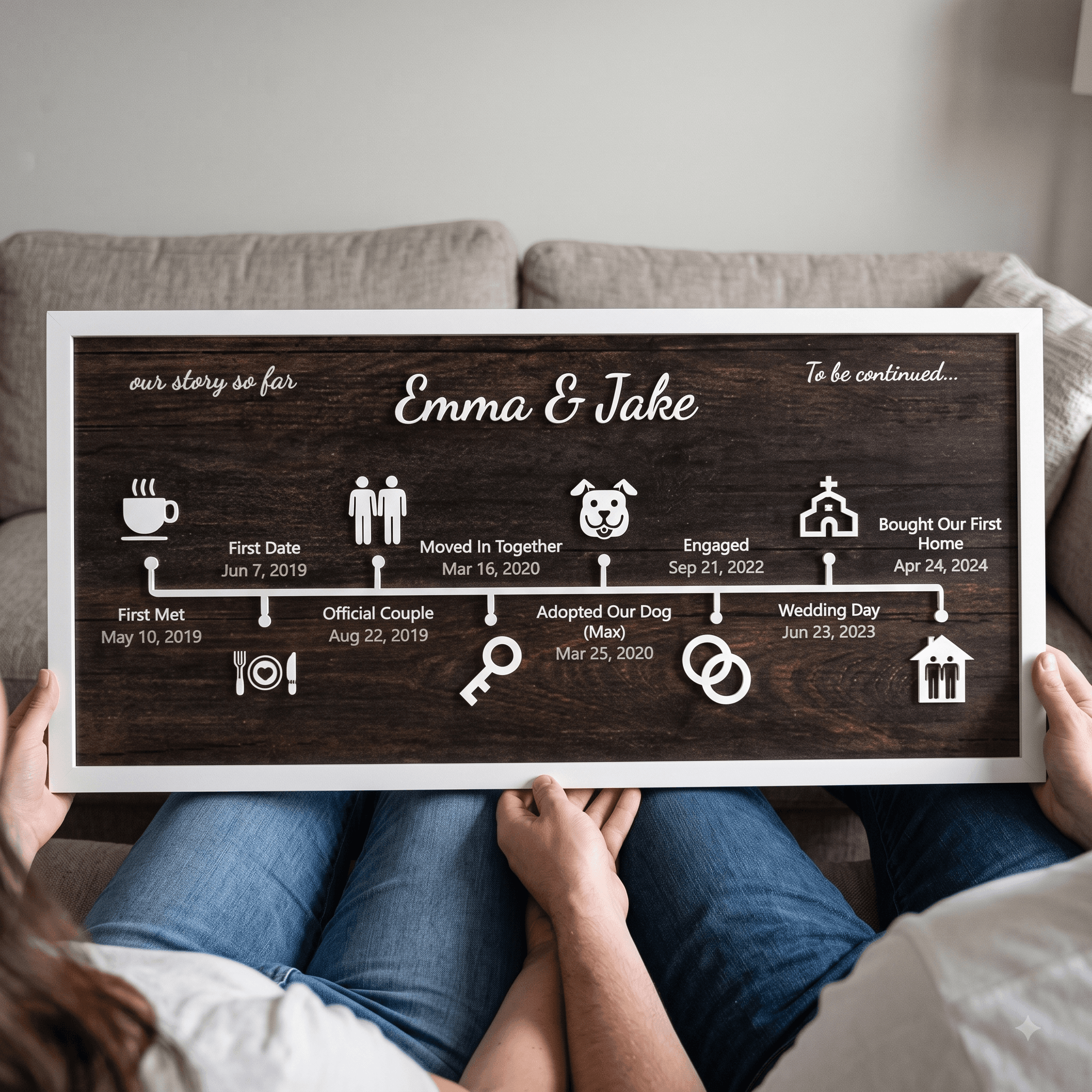 A custom love story timeline sign